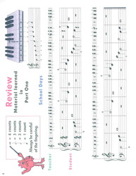 JOHN THOMPSON'S EASIEST PIANO COURSE 2