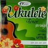 Gorstrings UT5-T sada strun Titanium pro tenorové ukulele - nylon, .029-.033-.041-.029