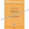 Hofmeister Hoffmeister, Franz Anton - koncert č.1 D - dur